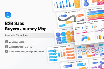 B2B SaaS Buyers Journey Map Keynote Template